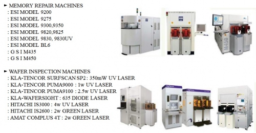 DPSS(DIODE PUMPED SOLID-STATE) LASER REFURBISHIMENT